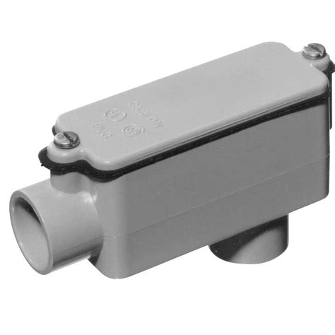 electrical fitting box|electrical conduit connectors and fittings.